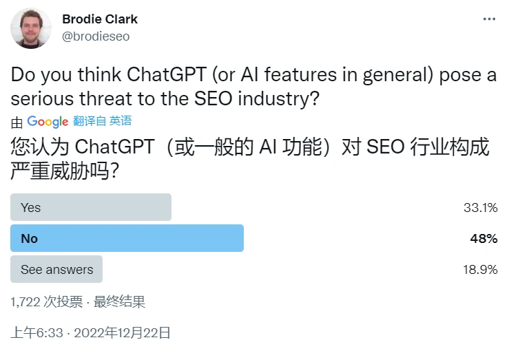 大多数业内人士并不担心 ChatGPT 威胁 SEO 行业插图 大多数业内人士并不担心 ChatGPT 威胁 SEO 行业插图