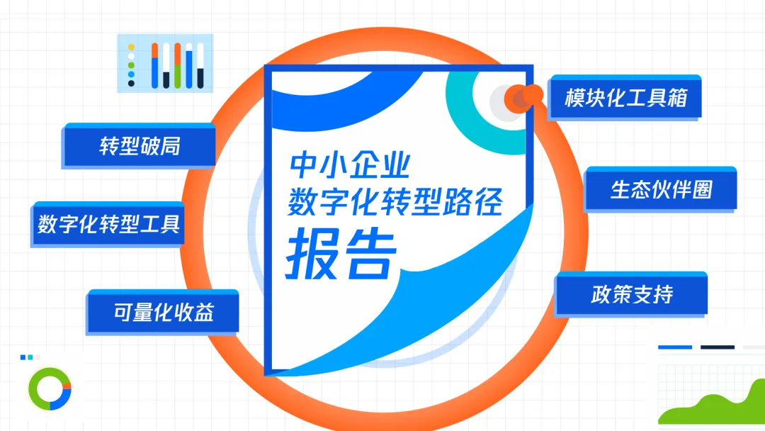 2021腾讯云中小企业数字化增长峰会,4大亮点抢先看!插图 2021腾讯云中小企业数字化增长峰会,4大亮点抢先看!插图