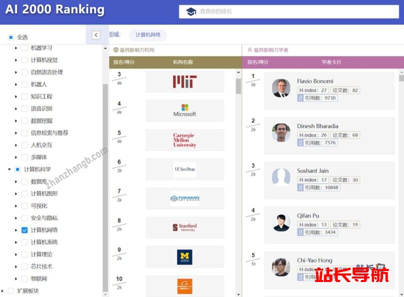 阿里巴巴荣获全球十大计算机网络研究机构插图 阿里巴巴荣获全球十大计算机网络研究机构插图