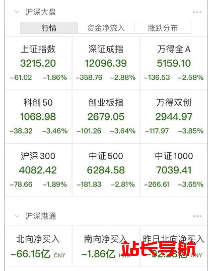 华为任正非喊话“活下去”被刷屏,你的自媒体或博客蹭热点了吗?插图 华为任正非喊话“活下去”被刷屏,你的自媒体或博客蹭热点了吗?插图