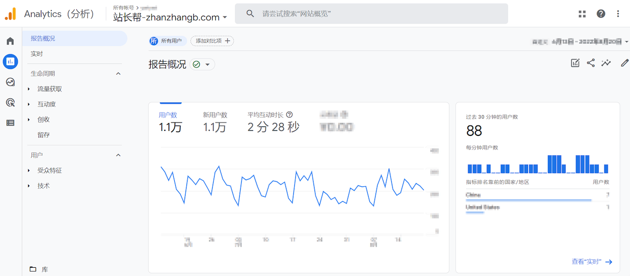 现在应该切换到 Google Analytics 4 (GA4) 吗?这些必须了解插图 现在应该切换到 Google Analytics 4 (GA4) 吗?这些必须了解插图