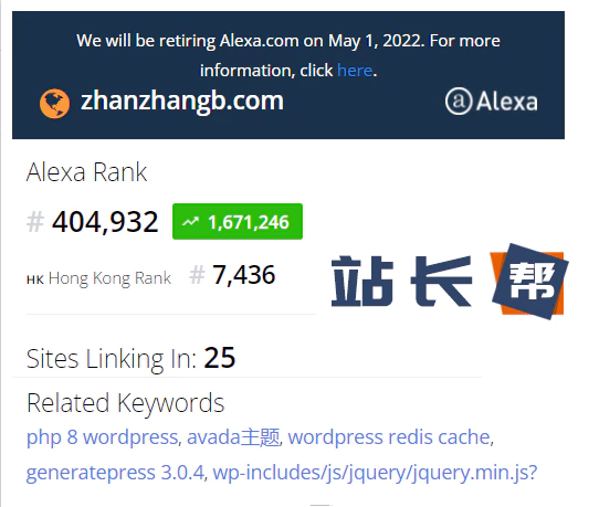 Alexa Rank服务将于2022年5月1日关闭插图1 Alexa Rank服务将于2022年5月1日关闭插图1