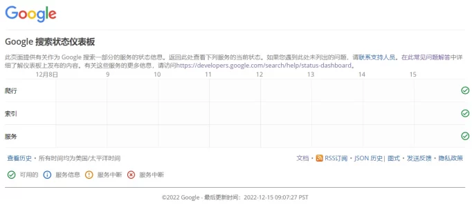 谷歌现在倒闭了吗？Google 搜索状态仪表板上线插图